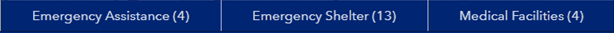 Feature count Feature count